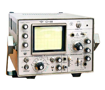 C1-68